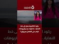 ركود الـ60 يوما يصل إلى خط النهاية ما خيارات وسيناريوهات ترامب في التعامل مع إيران