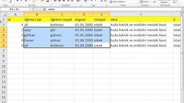 SQL Veri Tabanı Oluşturma 1