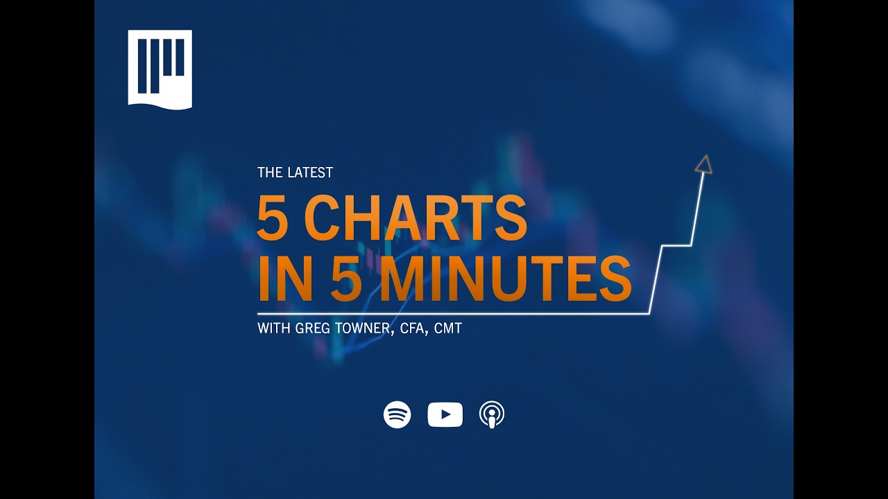 5 Charts in 5 Minutes - One of the Best Charts This Year
