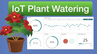 Water Your Garden with IoT - Soil Moisture Sensors