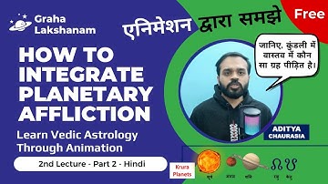 Lecture 2 (Part 1) - Free | शुभ और अशुभ ग्रह निकालना सीखें | Learn Astrology through Animation