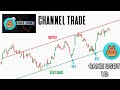 CAKE USDT  #btcnews #trading #cryptocurrency #pancakeswap #crypto 