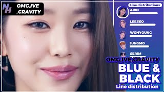 OH MY GIRL, IVE, CRAVITY - BLUE & BLACK (Line Distribution Color Coded) REQUESTED VOTE @nawaii_k