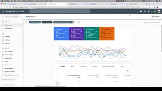 Meta Click Pro Results | SEO A/B Testing