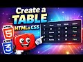 How to create a Table in HTML & CSS ||HTML CSS Table Design New.