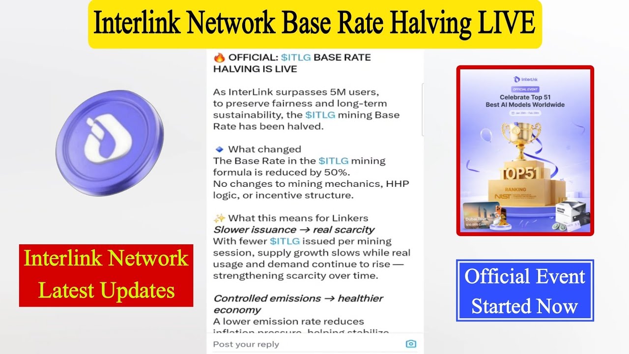 Interlink Network ITLG Halving Started | Interlink Network New Update | New Version 4.0.3 Explained