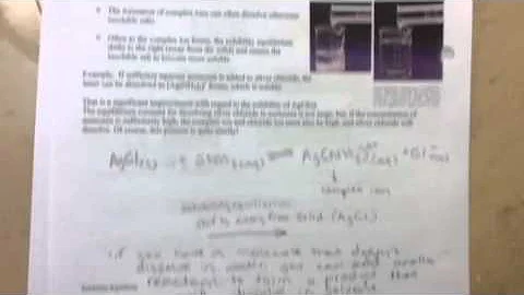 Solubility and Complex Ions