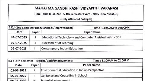 आवश्यक सूचना MGKVP B.ed 2nd & 4th Semester Time Table Released