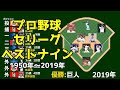 【プロ野球】セリーグ ベストナイン 推移【1950年~2019年】