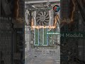 Parts Of CPU