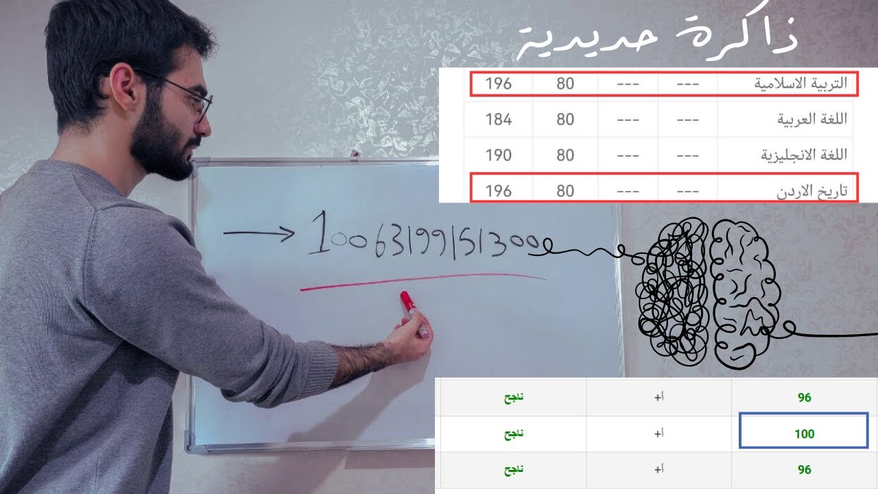 كيف تفلل مواد الحفظ بسهولة؟ 🔥 تجربة عملية خطوة بخطوة!