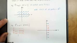 Famous 253.102.1 Vector Fields 1 Wealth