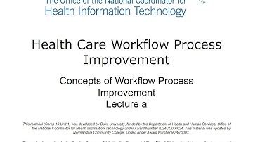 ONC Component 10 Unit 1 Lecture a
