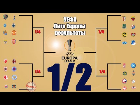 Лига Европы 20/21.