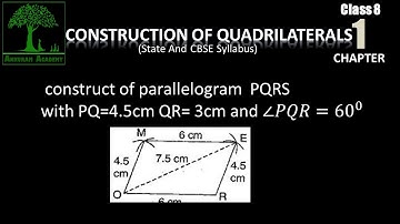 construction of parallelogram class 8