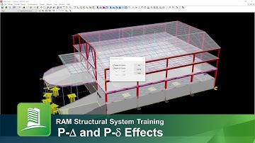 Specifying Second Order Effects in RAM Frame