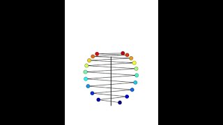 #melody #extreme comfort #music rhythm #decompression #decompression #rhythm #optical illusion #ani
