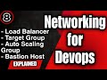 Cloud Networking: Load Balancer, Target Group, Auto Scaling & Bastion Host Explained