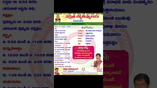 #AstroScience #SpiritualHealing #DivineEnergy#AuraReading #CosmicVibration #VastuEnergy#TempleVibes