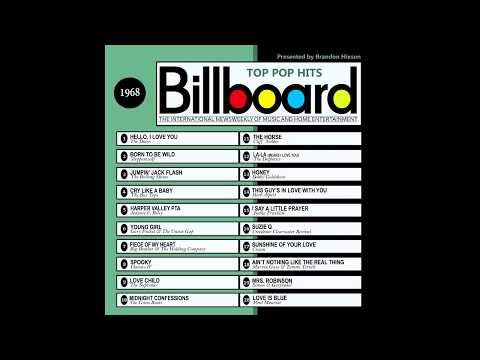 Billboard Charts 1972