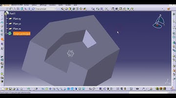 Catia V5 Part Design  shell Command