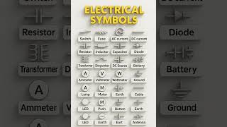 Essential Electrical Symbols Chart ⚡💡#shorts #trending