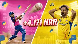 தரவு ஆட்டம் Ep 1: RR-ஓட +4.171 NRR எப்படி வந்துச்சு? 😱 Python Data Analytics in Tamil | IPL 2026