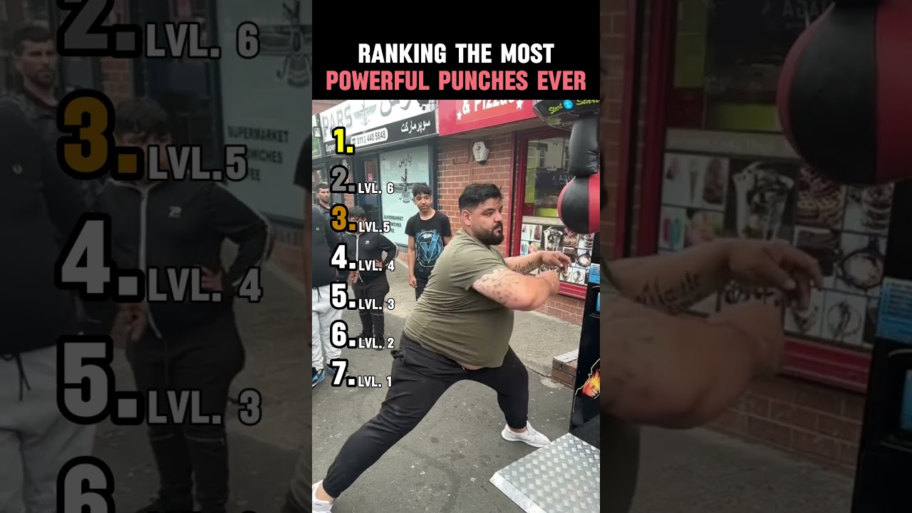 RANKING THE MOST POWERFUL PUNCHES