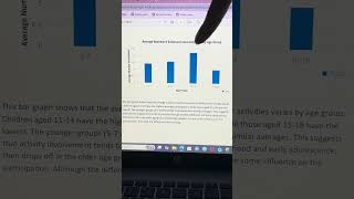 MDM4U Research Project