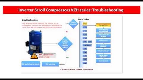 Danfoss Learning - VZH Compressors Module 2 - Installation & Troubleshooting - eLesson preview