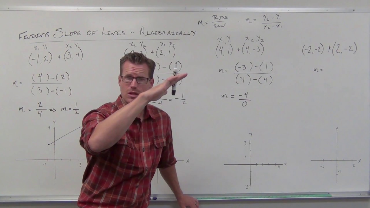 slope formula problems Using the Slope Formula Given Two Points (TTP Video 38)