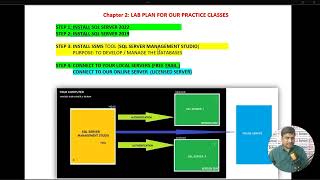Step By Step Installation of SQL Server 2022, 2019- LIVE Class From SQL School I #sqlserver