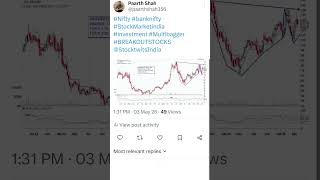 Short to medium term stocks #nifty #nifty50 #banknifty #midcap #stockmarket #nifty