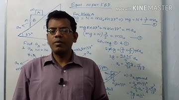 Laws of Motion(7)/(IIT Level 4) Numerical solving by Subhasish Das. JEE Main/IIT/NEET