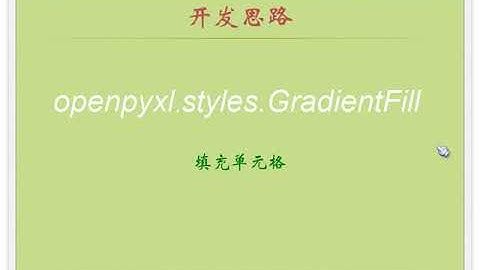 使用 Python 读写 Excel 文件（4）｜小甲鱼—极客 Python 之效率革命
