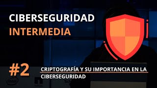 2.1. Criptografía - Introducción | Ciberseguridad Intermedia