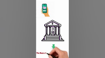 Unveiling Fintech 2024 | Exploring the Future of Finance | Millionaire Ventures Online