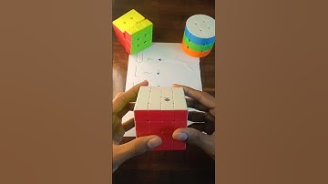 Easy way to solve 4x4 Rubik