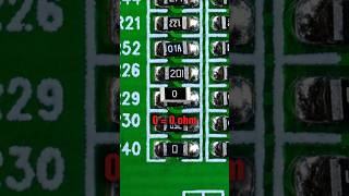Zero ohm Resistor Explanation #ZeroOhmResistor #JumperResistor #Beginners #ElectronicsBasics