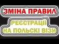 Змінилися правила запису та подачі документів на польську візу