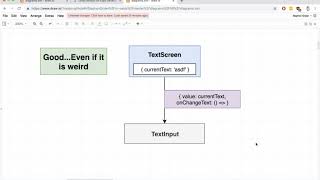[React Native + Hooks]  Weird Things with Text and State