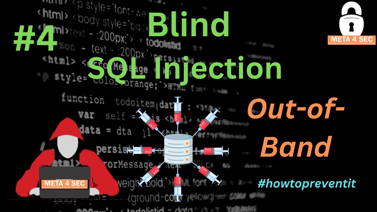 SQL Injection | Blind SQL Injection Out-of-Band | Security Awareness ...