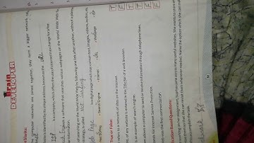 ICSE Computer class 4 lesson 5 part 2