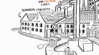 RSA Animate   Changing Education Paradigms