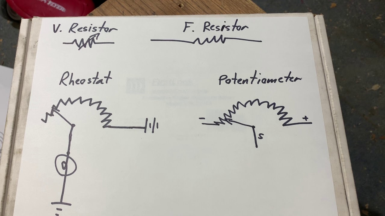 Variable Resistors - YouTube