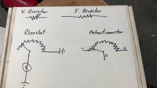 Variable Resistors