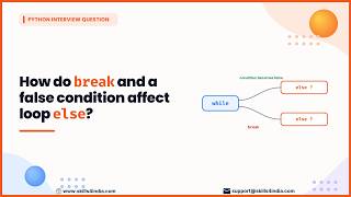 Python while else: break vs False Condition Explained #python #pythoninterview