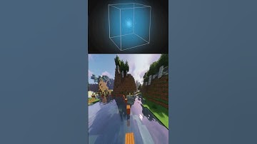 All physics explained in 15 minutes worth remembering 1