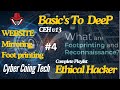 #Foot printing Course || #Websites and Mirroring ||Basic to Advance ||Ethic@l Hacking