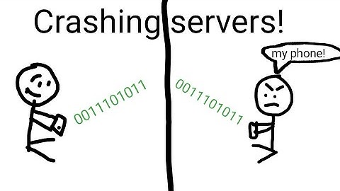 Crashing servers in kitten cat simulator 3d